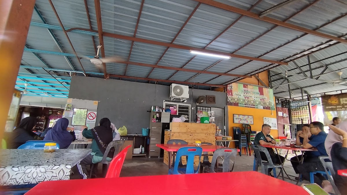 Mat Canai Corner