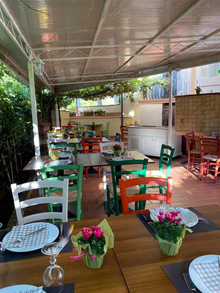 Ristorante Sottosopra