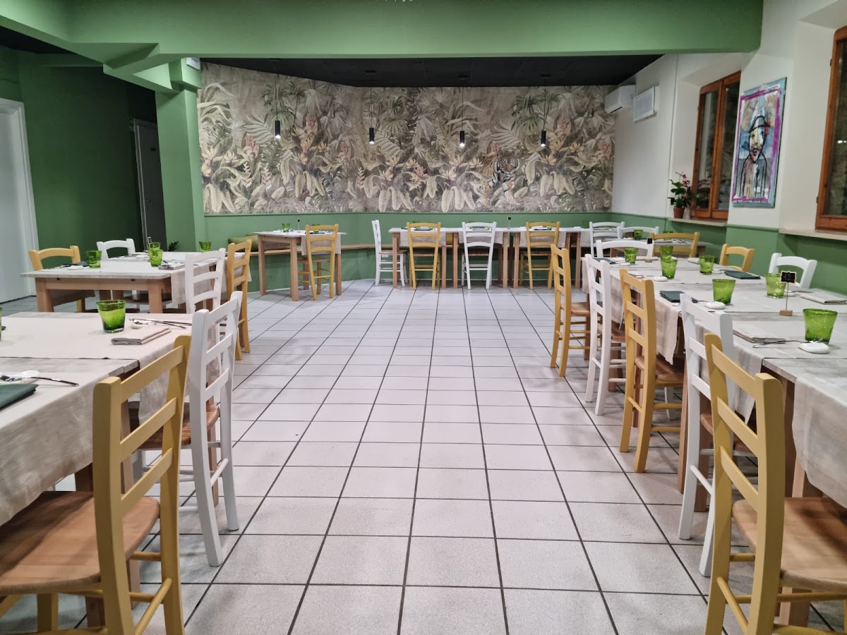 Bon Appetit Ristorante