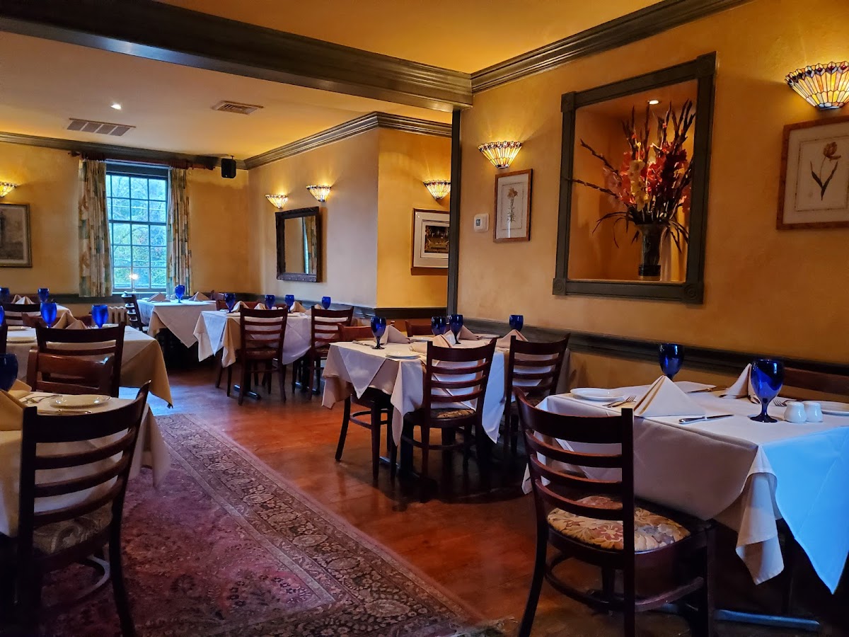 Parc Bistro