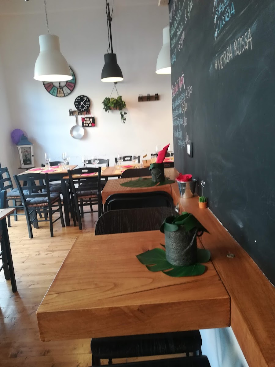 Piu Casa Che bottega
