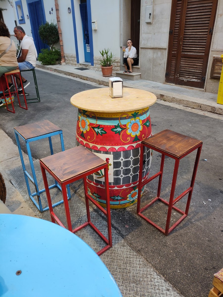 Il Coppo Siciliano